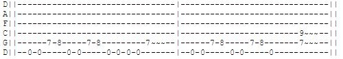 Gitarren Tab