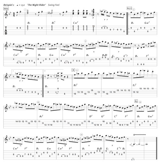 Americana: Jimmy Bryant – The Night Rider | GITARRE & BASS