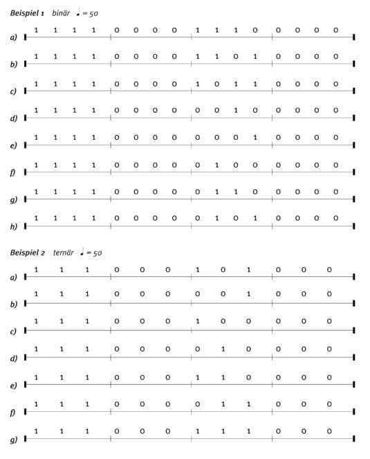 Bass Basics: Rhythmus Modul System – vom Buchstaben zum Wort | GITARRE ...