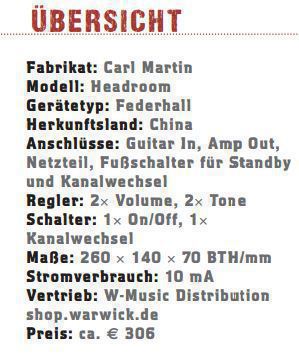 Carl Martin Headroom_profil