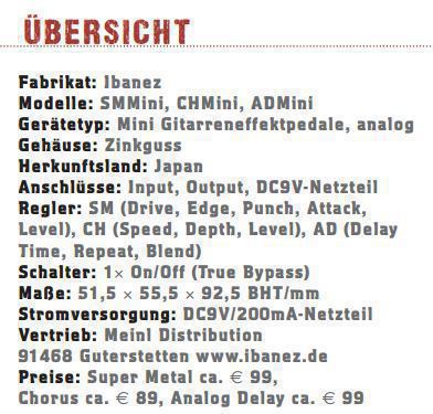 Ibanez Mini F_profil