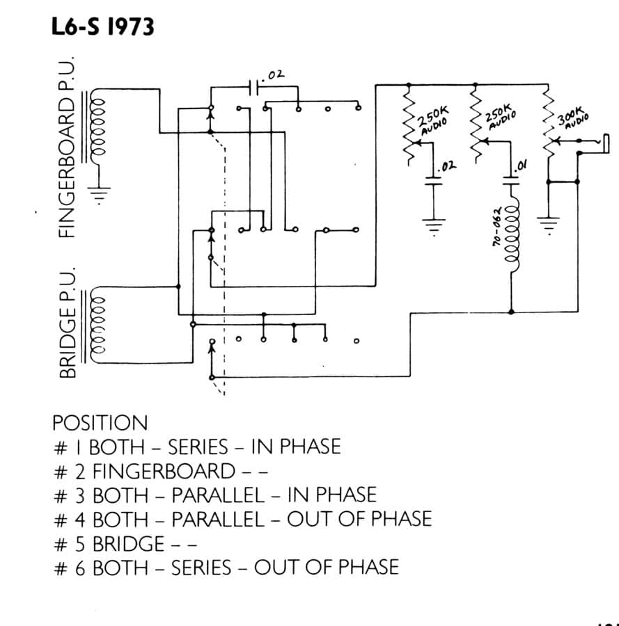 L6-S