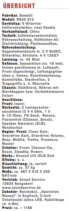Randall RD45-212_profil