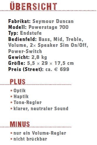 Seymour Duncan Powerstage 700