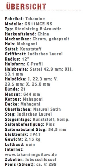Takamine GN11MCE-NS Übersicht