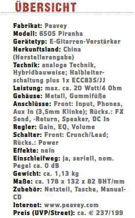 uebersicht-peavey-6505-piranha-2-1