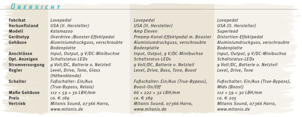 lovepedal_kalamazoo_amp_eleven_superlead_uebersicht
