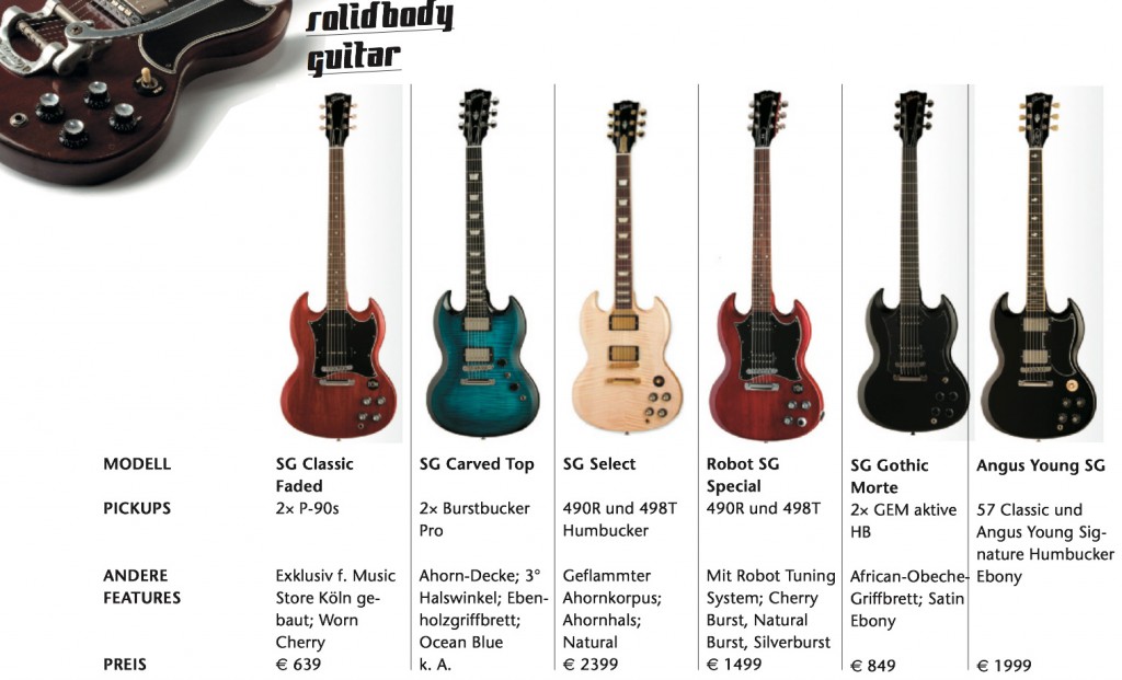 verschiedene Gibson SGs