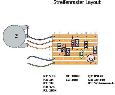 Streifenraster Layout