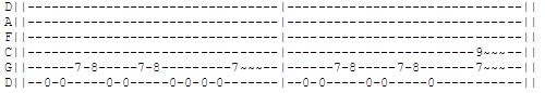 Gitarren Tab