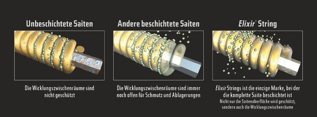 beschichtete-Saiten-4