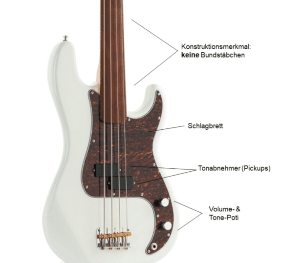 Fretless Precision Modell