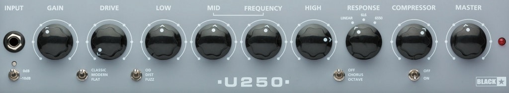 Blackstar Unity Bass