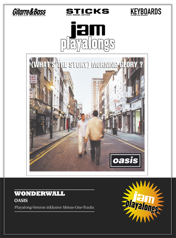 Produkt: Wonderwall – Oasis
