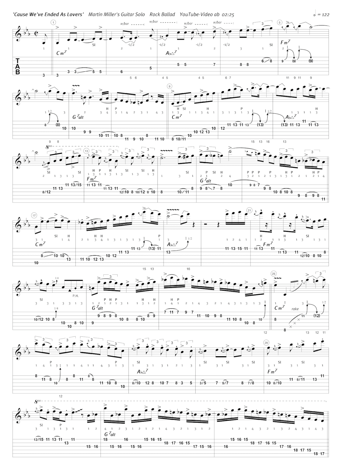 Martin Miller: Vom Rock zum Jazz – und wieder zurück? | Seite 2